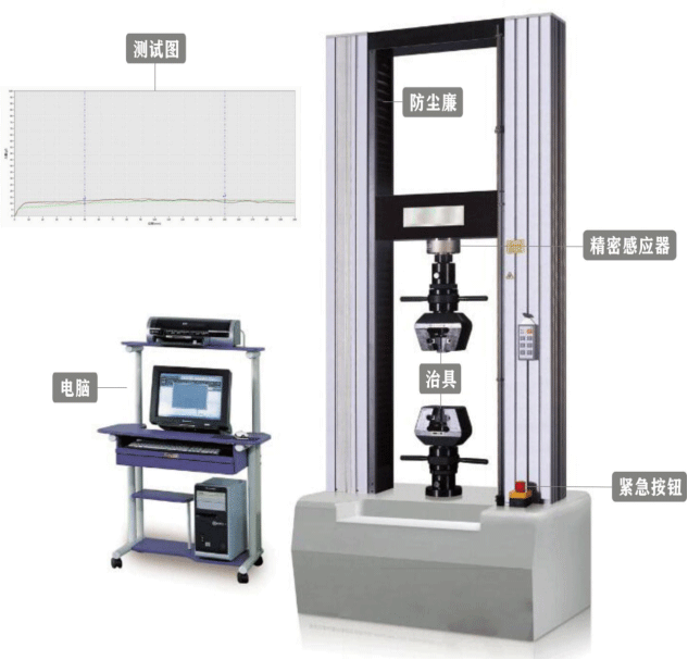 PT-307萬能材料試驗機結(jié)構(gòu)圖